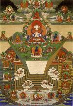 bhutanese-thanka-of-mt-meru-and-the-buddhist-universe