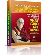 tong-quan-ve-cac-phap-mon-trong-phat-giao-tay-tang
