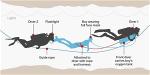 his-diagram-shows-exactly-how-the-thai-soccer-team-were-rescued-from-the-caves