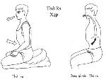 thien-thora