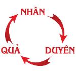 nhan-duyen-qua