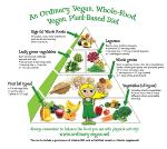 food-pyramid-680